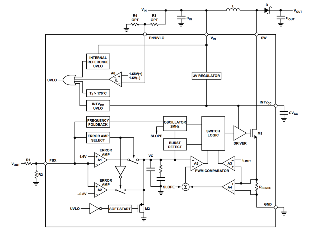 ブロック図 - Analog Devices Inc. ADPL26001反転コンバータ